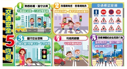 首頁圖示