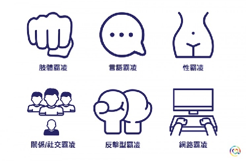 首頁圖示